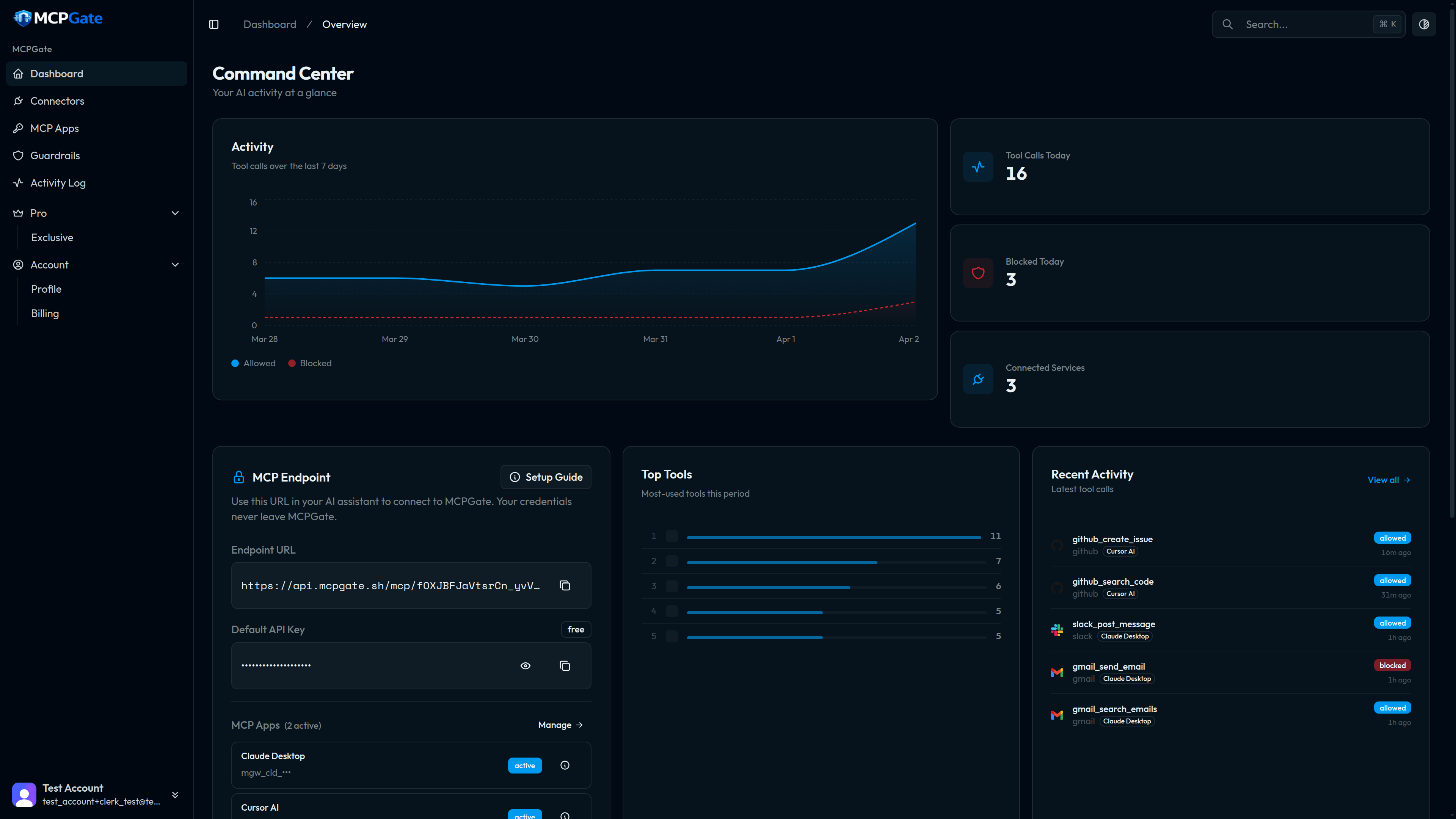 MCPGate dashboard showing connected services, active apps, and recent activity